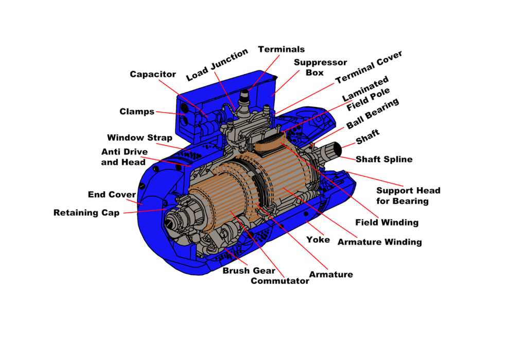 small electric motor parts diagram