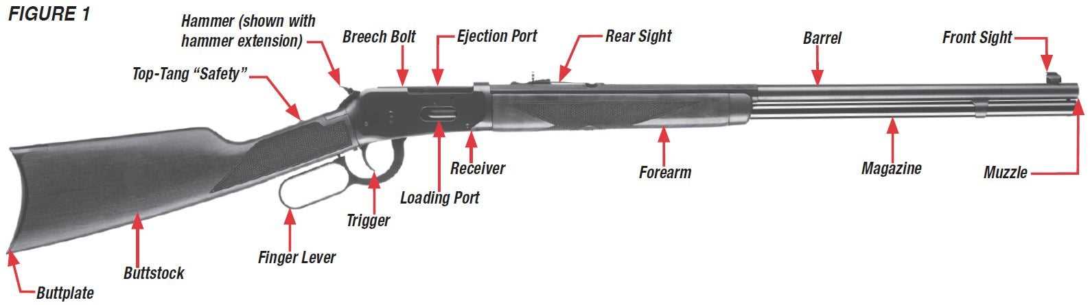 winchester wildcat parts diagram