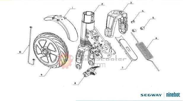 segway ninebot parts diagram