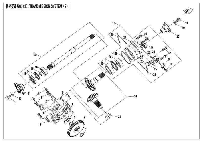 cfmoto uforce 1000 parts diagram