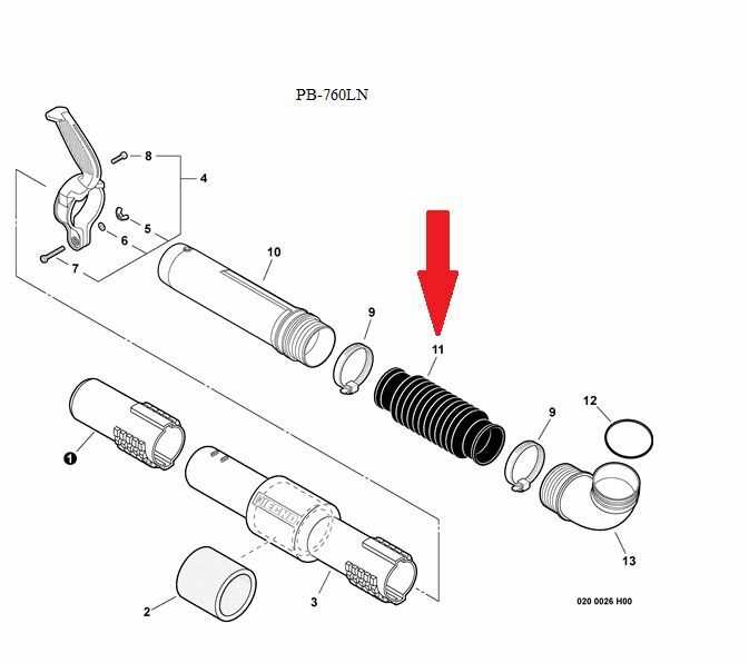 pb 580t parts diagram