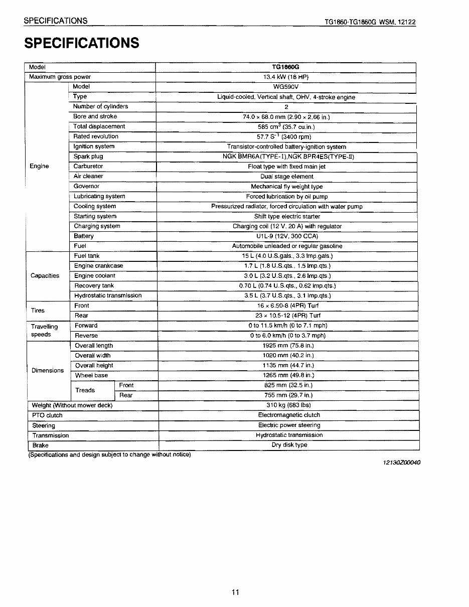 tg1860g parts diagram