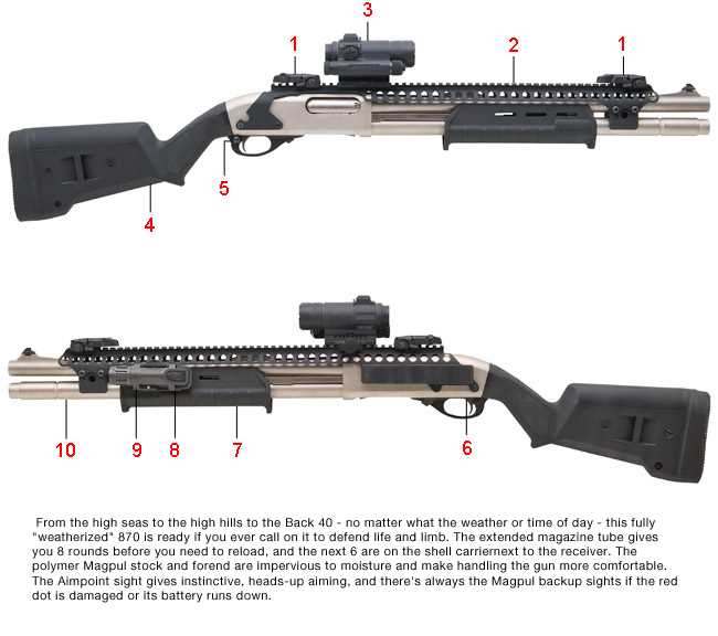 remington 870 diagram parts