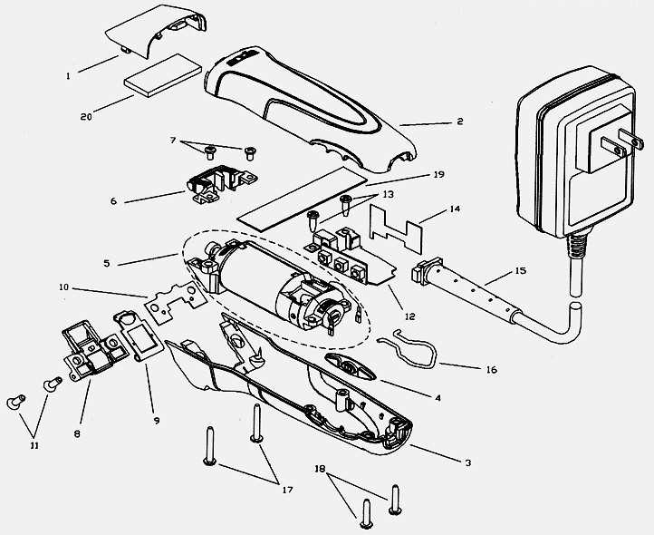 parts of the clippers diagram