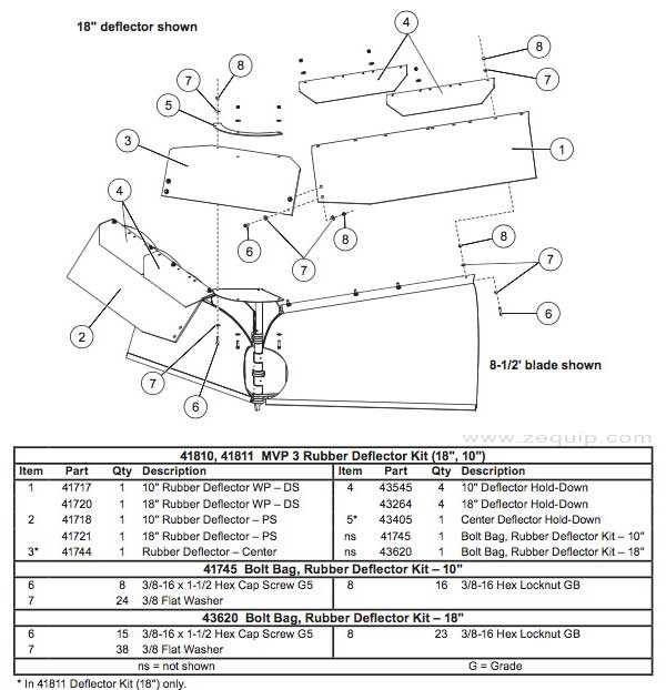 western mvp3 parts diagram