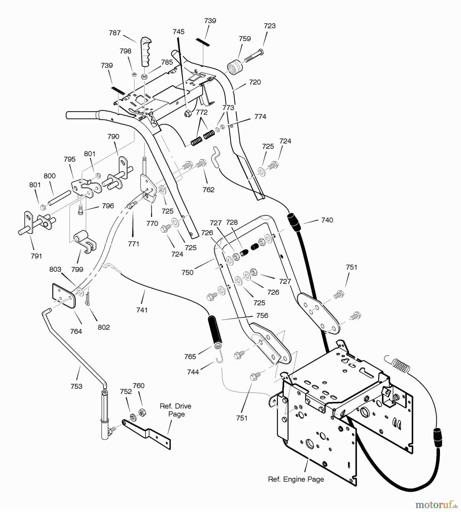 sears craftsman snowblower parts diagram