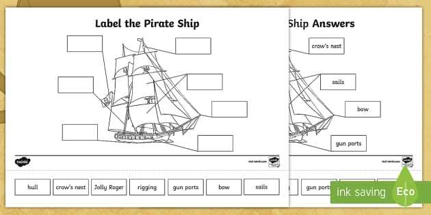 parts of a sailing ship diagram