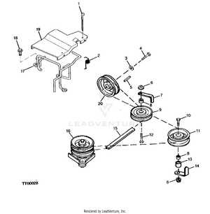 sabre lawn mower parts diagram