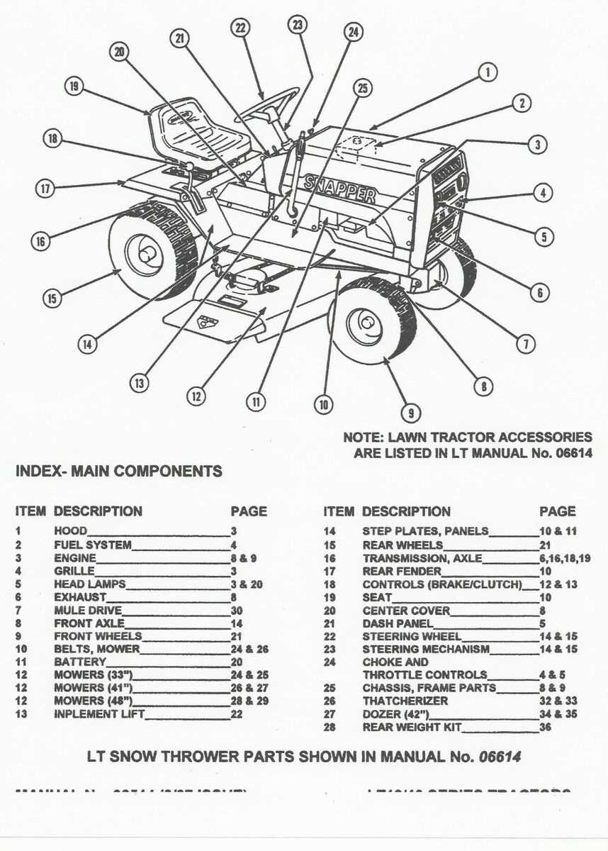 snapper lt200 parts diagram