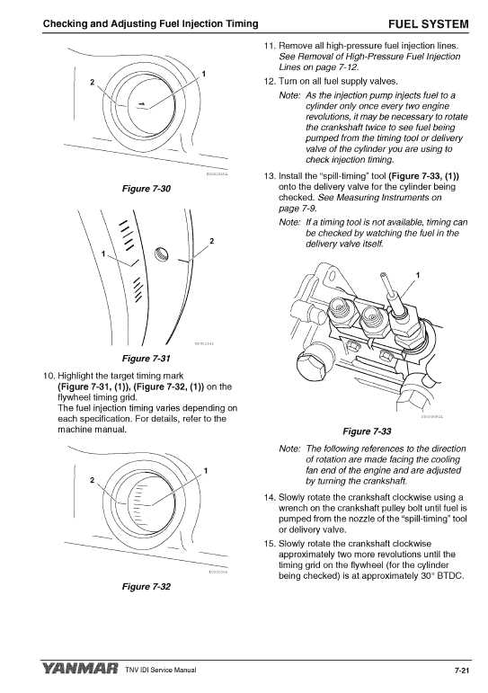 yanmar 3tnv80f parts diagram