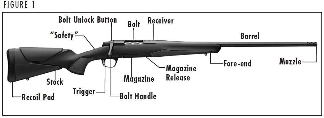 savage mark ii parts diagram