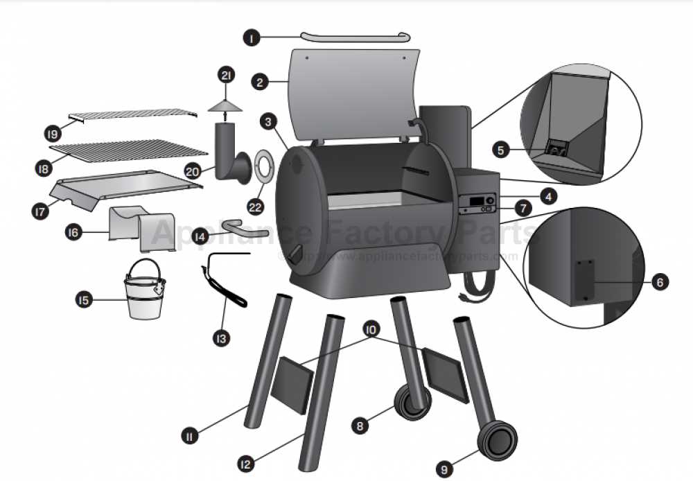 traeger pro 575 parts diagram