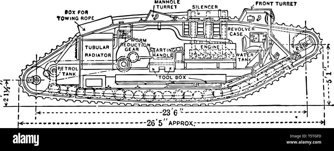 tank parts diagram