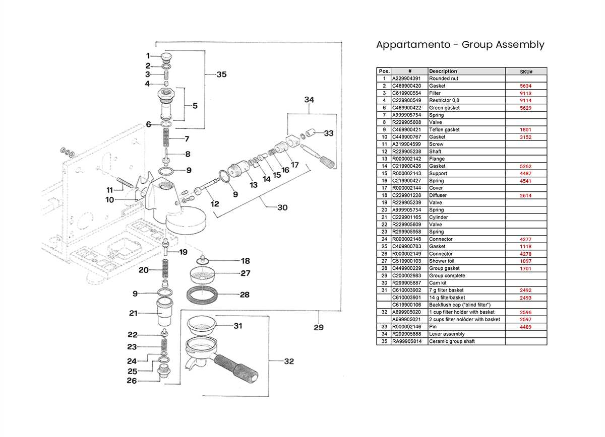 rocket espresso parts diagram