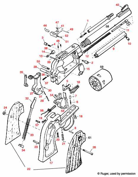 ruger mini 14 parts diagram