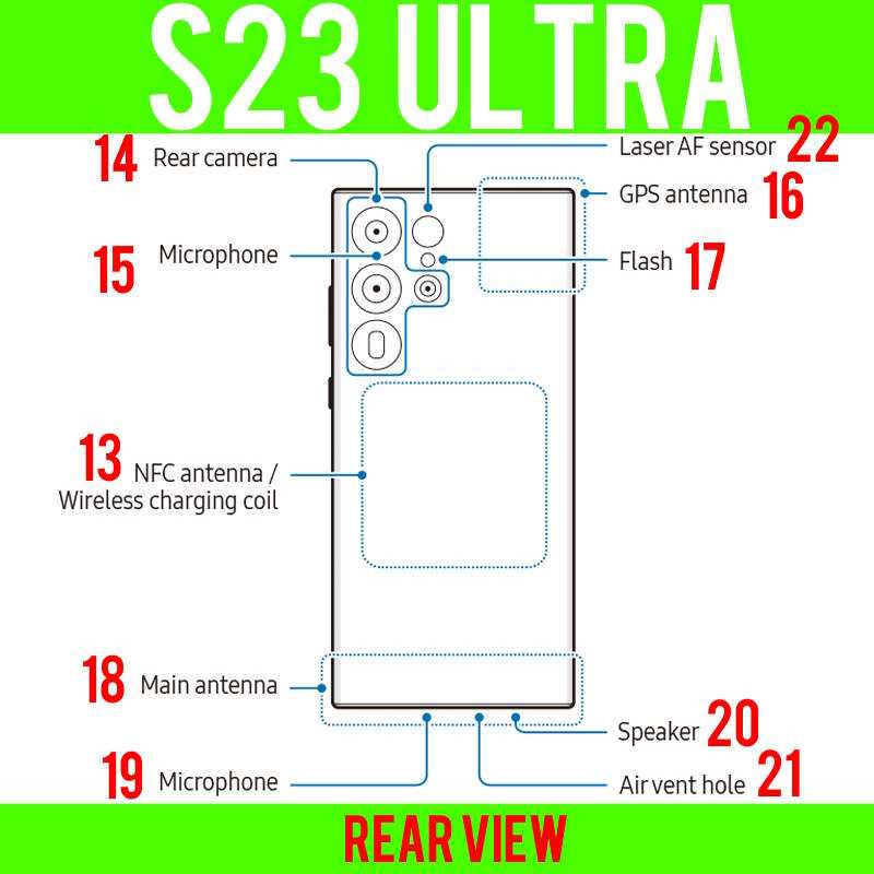 s22 ultra parts diagram