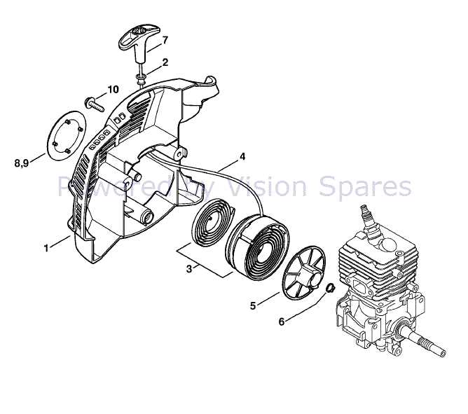 stihl fs55rc parts diagram