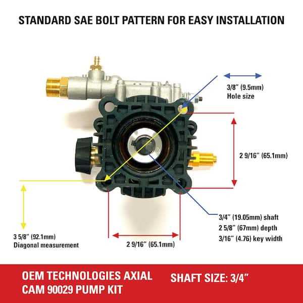 simpson 3200 psi pressure washer parts diagram