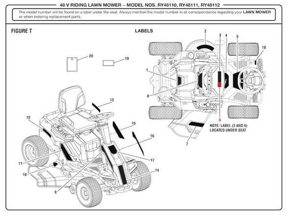 ryobi mower parts diagram