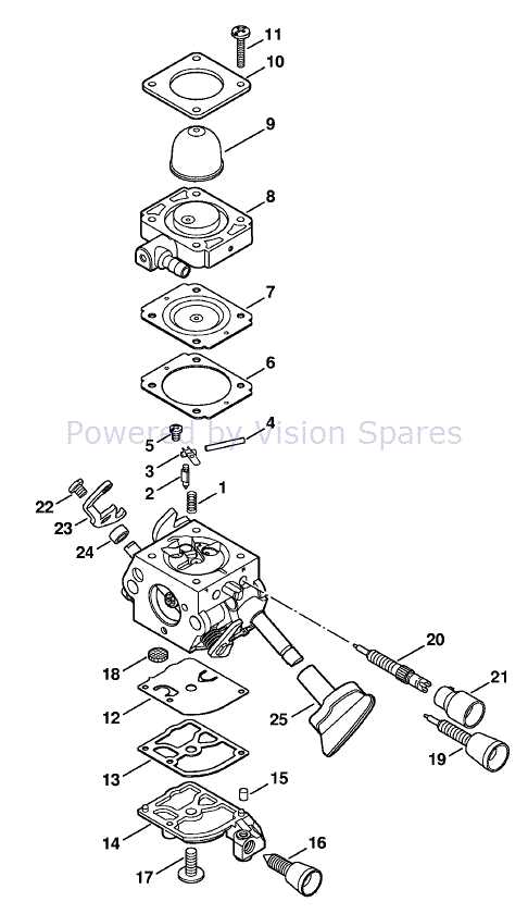 stihl bg 86 leaf blower parts diagram