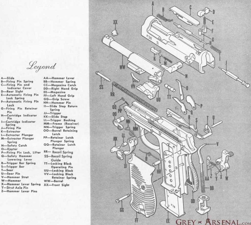 walther p22 parts diagram