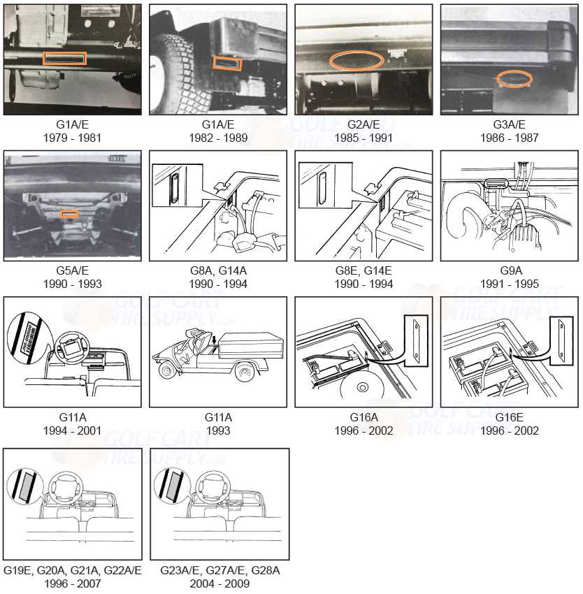 yamaha g14 golf cart parts diagram