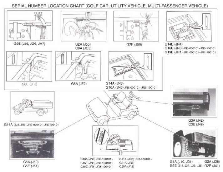 yamaha golf cart front end parts diagram