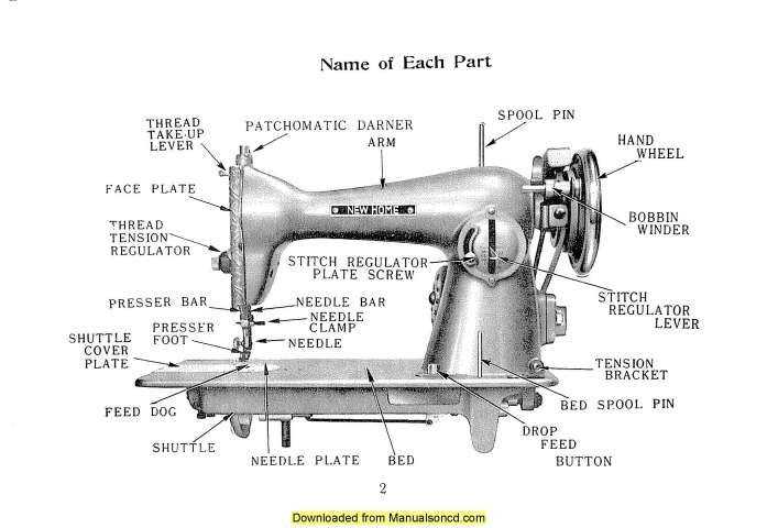 white sewing machine parts diagram