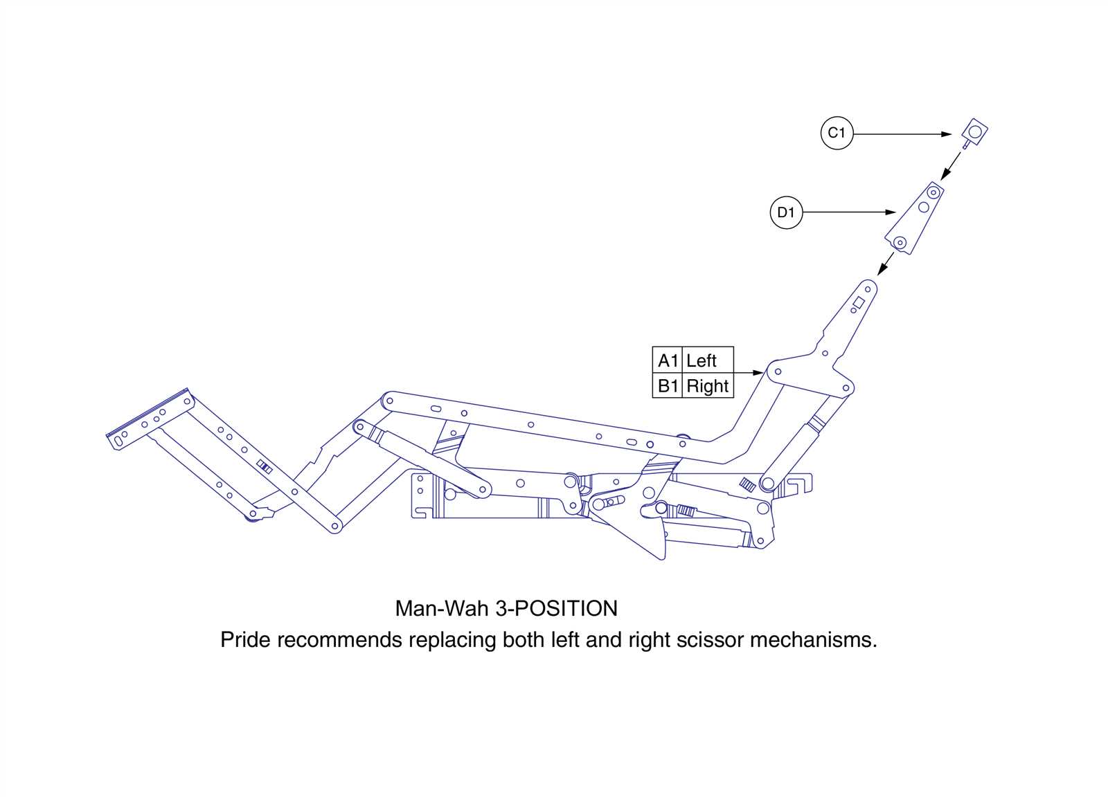 scissor parts diagram