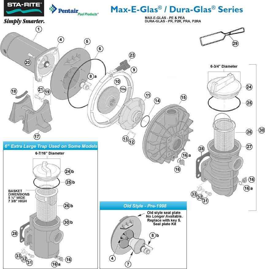 sta rite max e therm parts diagram