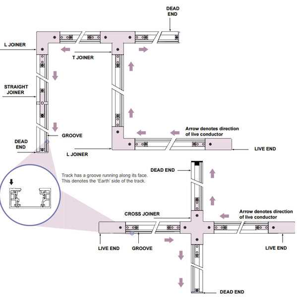 track lighting parts diagram