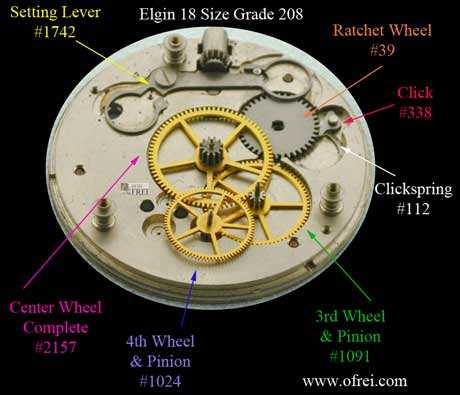 pocket watch parts diagram