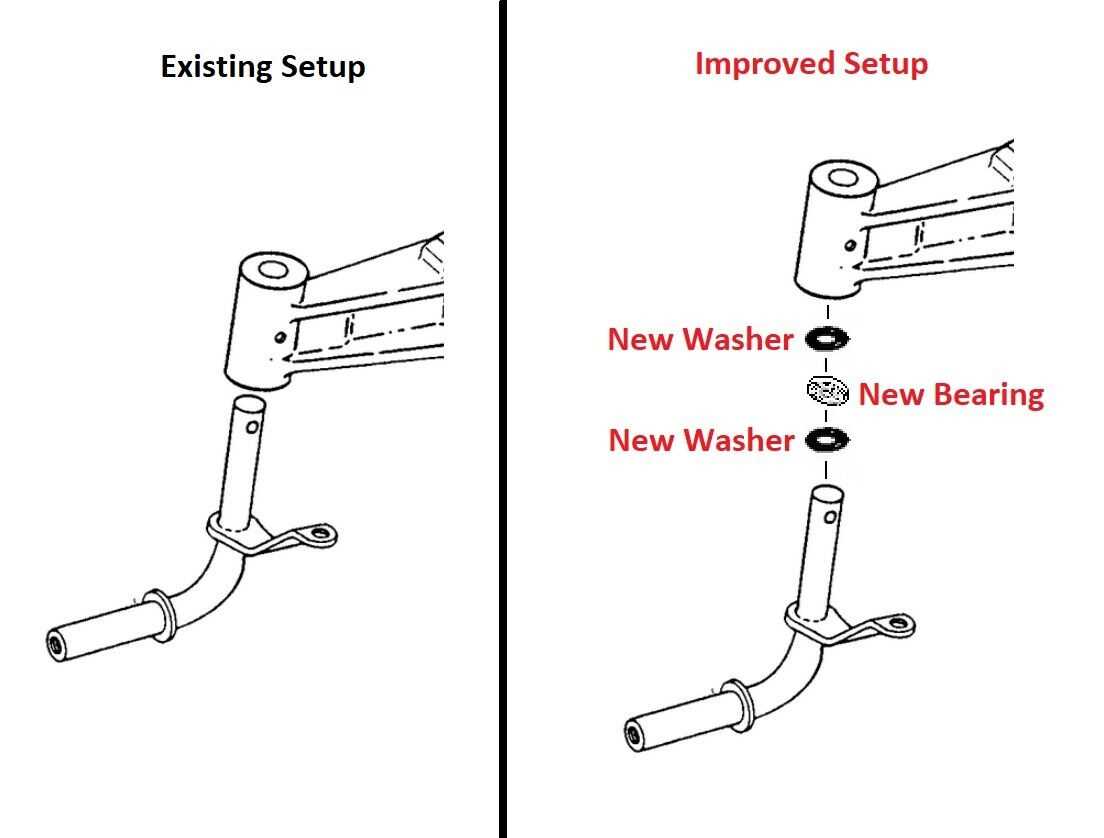 scotts l17 542 parts diagram