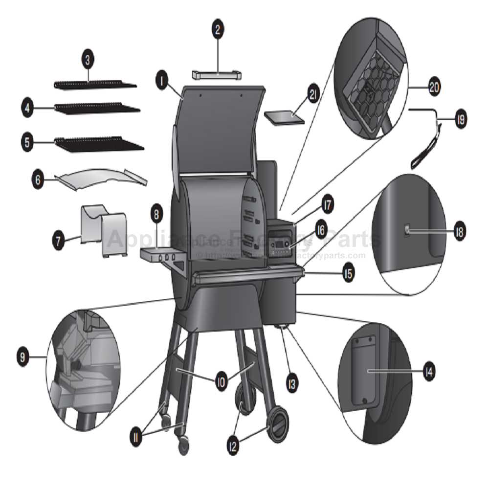 traeger parts diagram