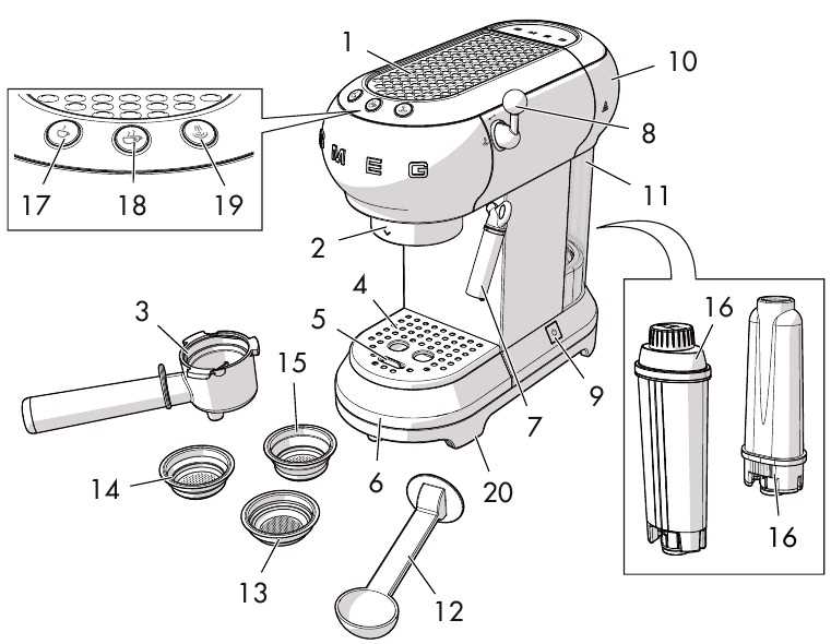 smeg parts diagram