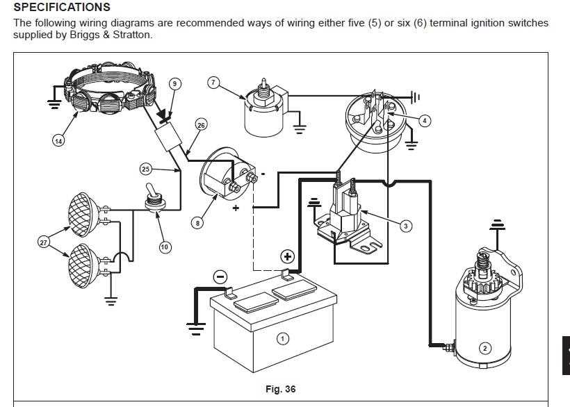 roper tiller parts diagram