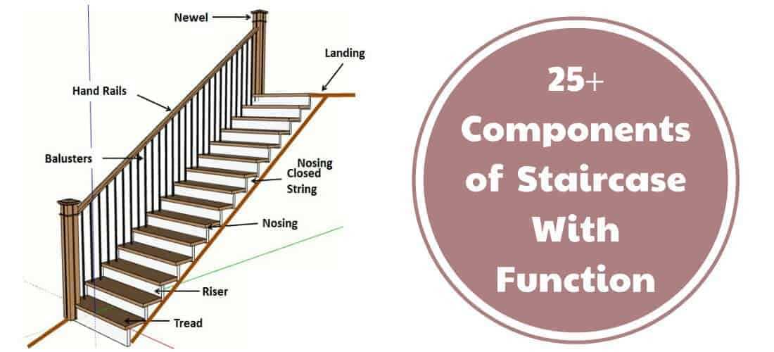 parts of stairs diagram