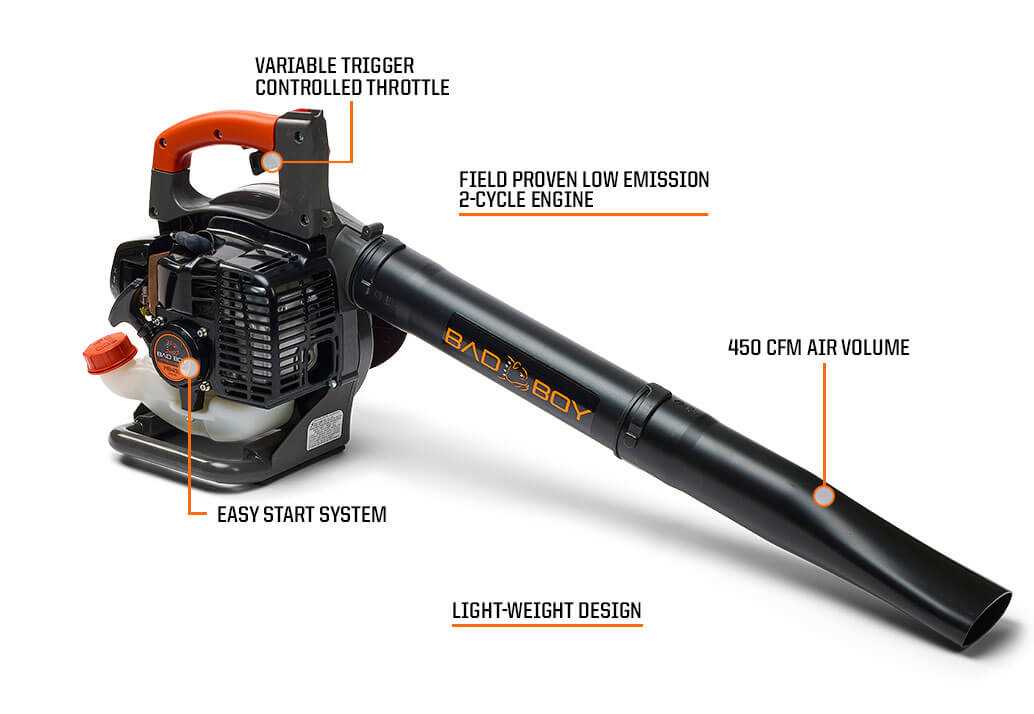 ppbv25 parts diagram