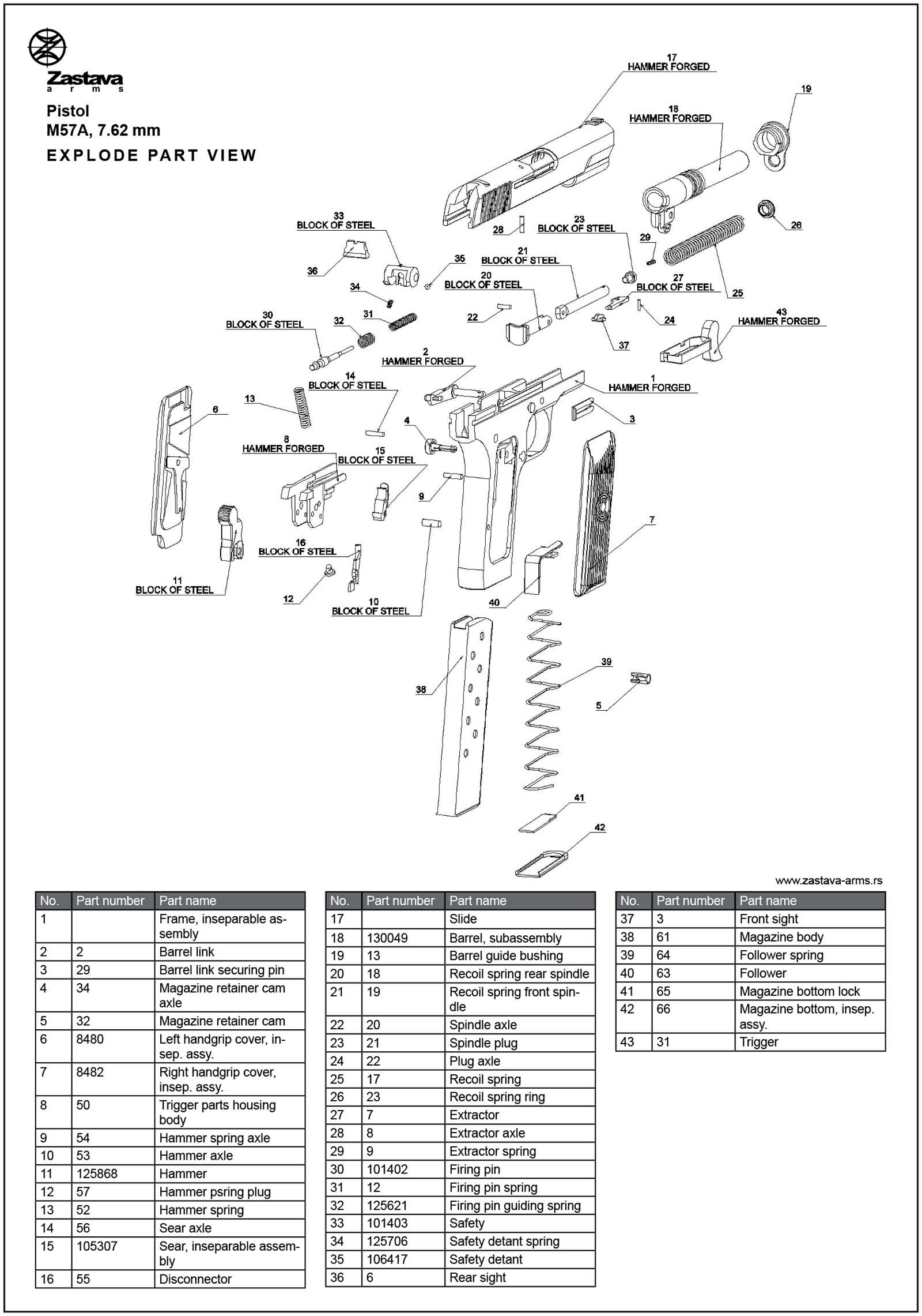 tokarev parts diagram