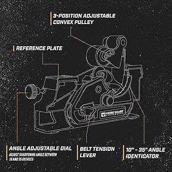 work sharp parts diagram