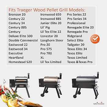 traeger pro 22 parts diagram