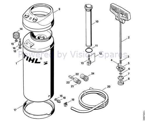 stihl ts 350 parts diagram