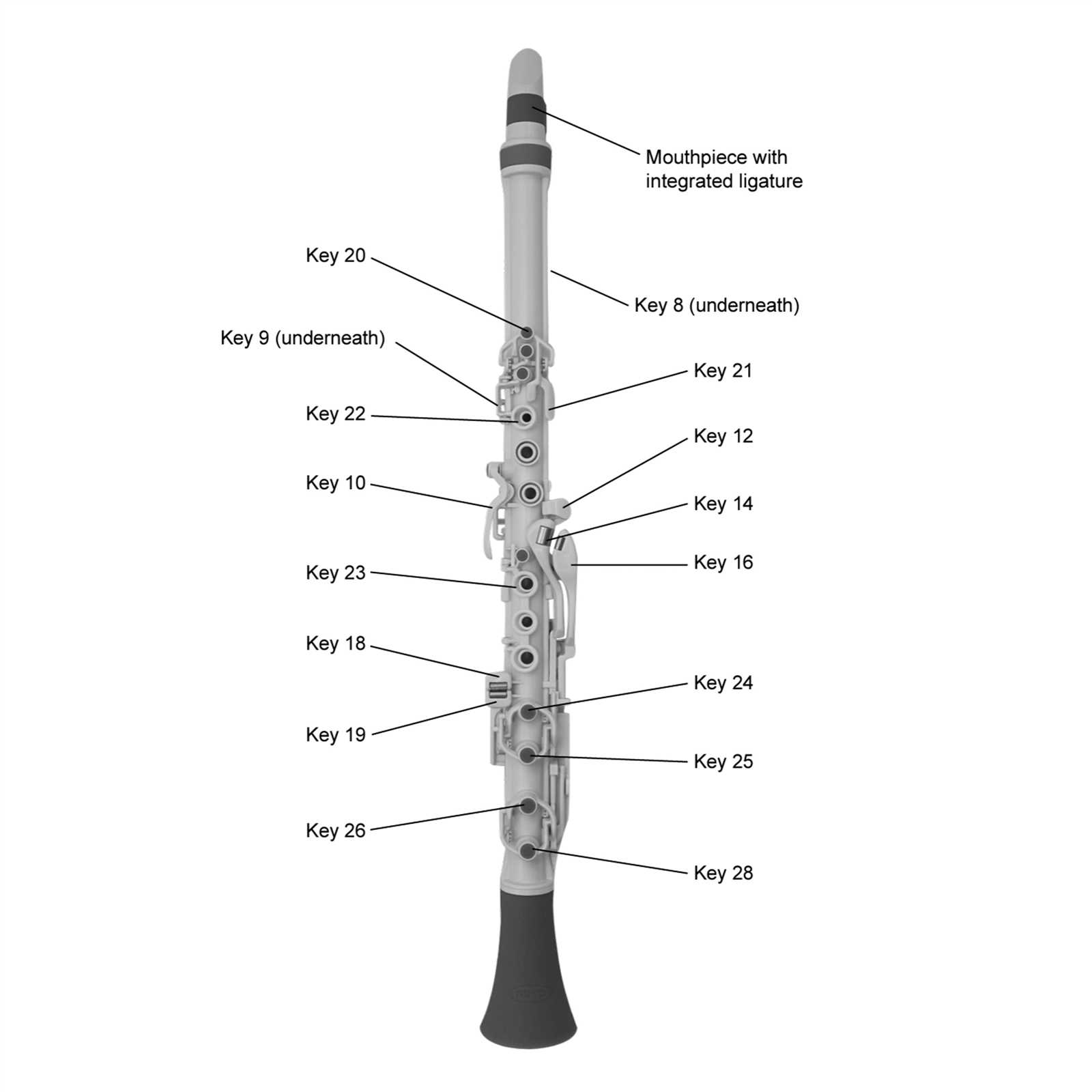 parts of the clarinet diagram