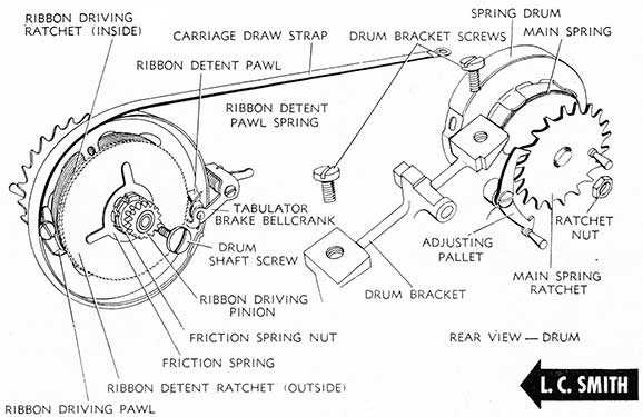 typewriter parts diagram