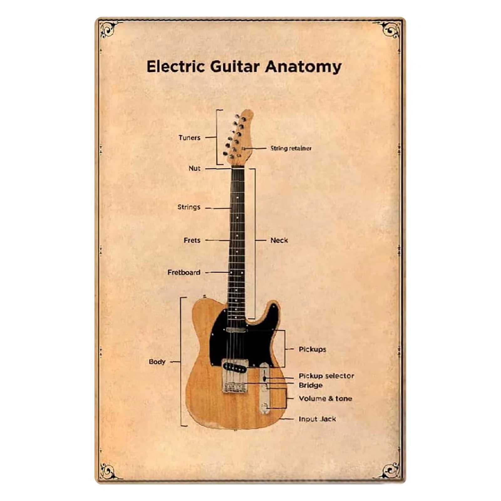 telecaster parts diagram