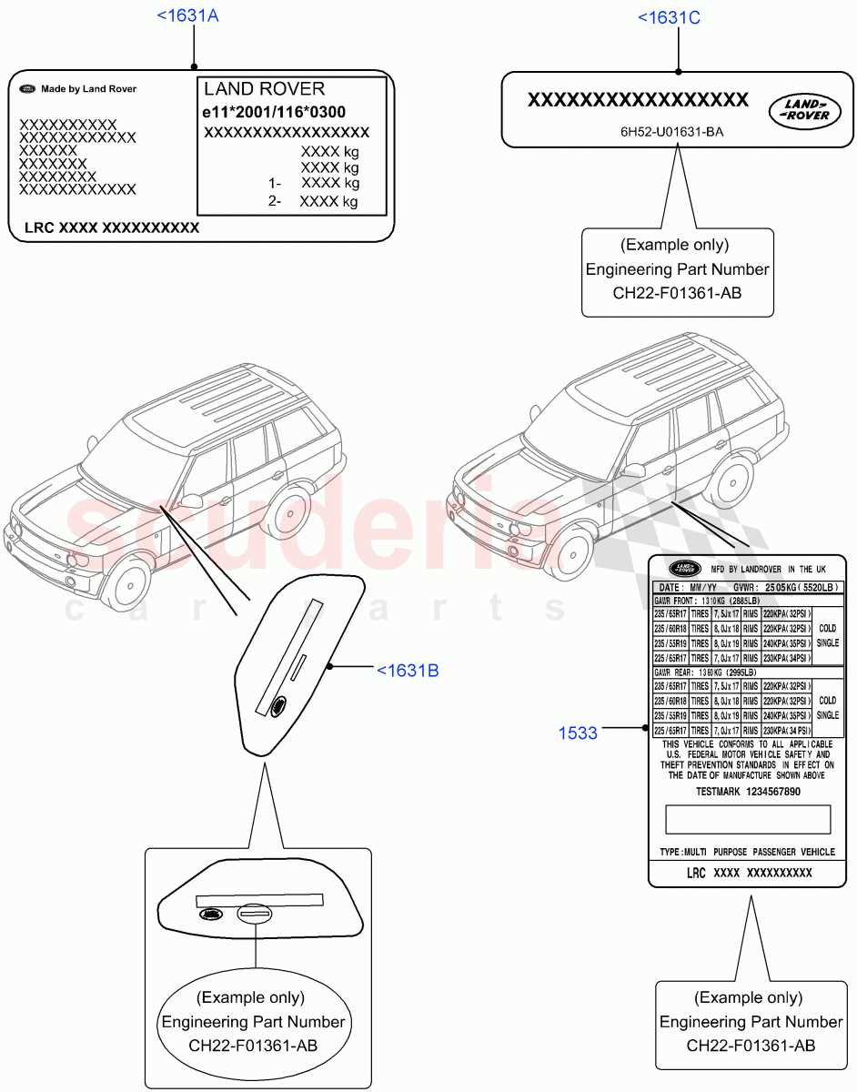 u.s. range parts diagram