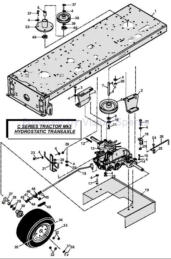 yard machine lawn mower parts diagram