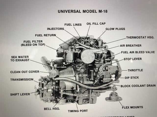 racor 500 parts diagram