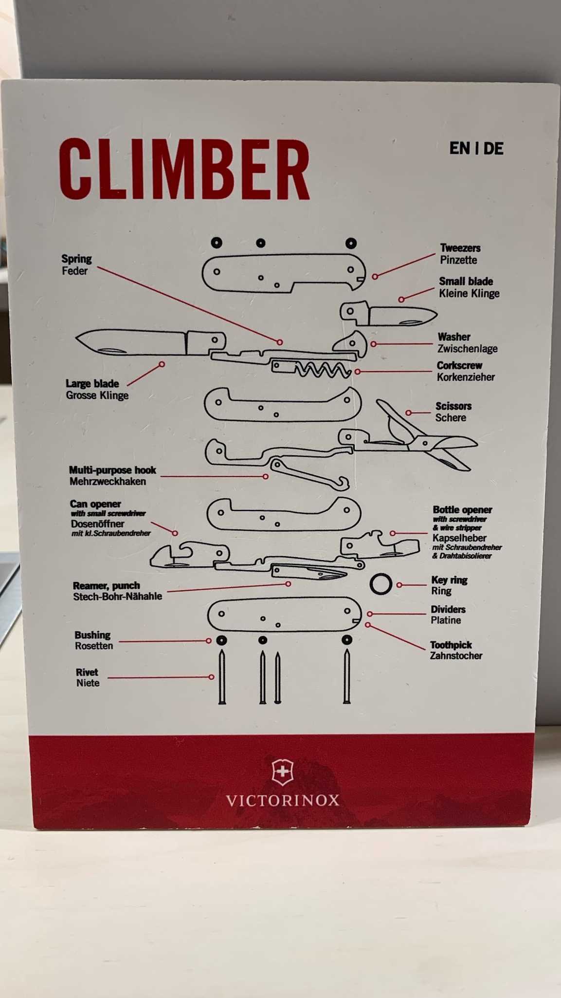 swiss army knife parts diagram