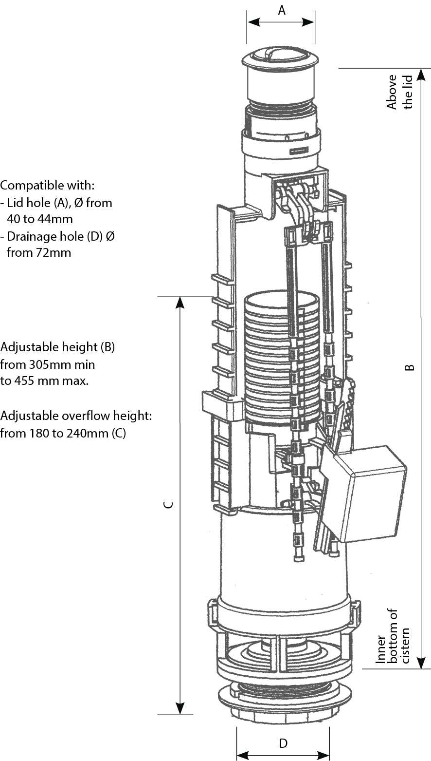 toilet parts diagram uk